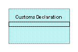 пример Class CustomsDeclaration